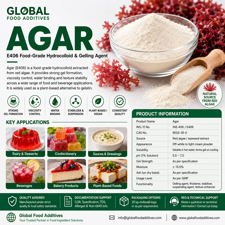 Agar food additive food additive ingredient illustration