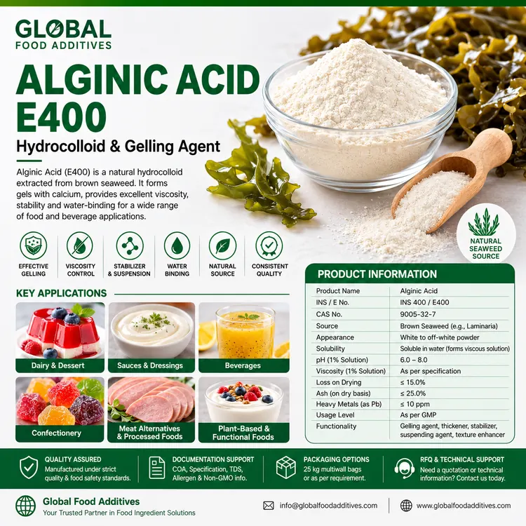 Alginic Acid food additive food additive ingredient illustration
