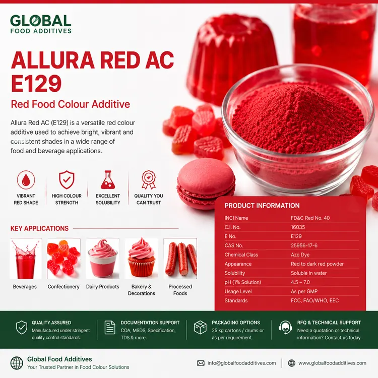 Allura Red AC E129 food colour food additive ingredient illustration