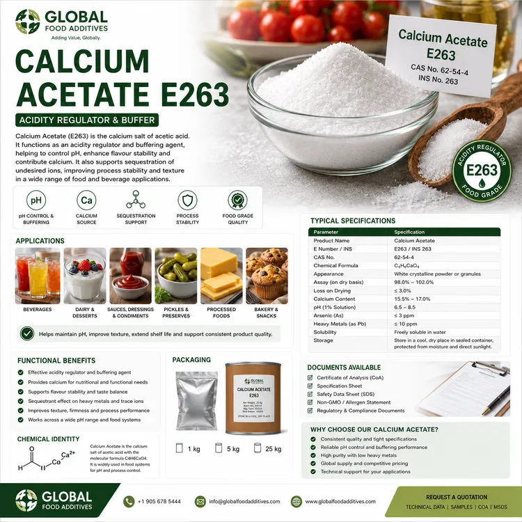 Calcium Acetate acidity regulator food additive food additive ingredient illustration
