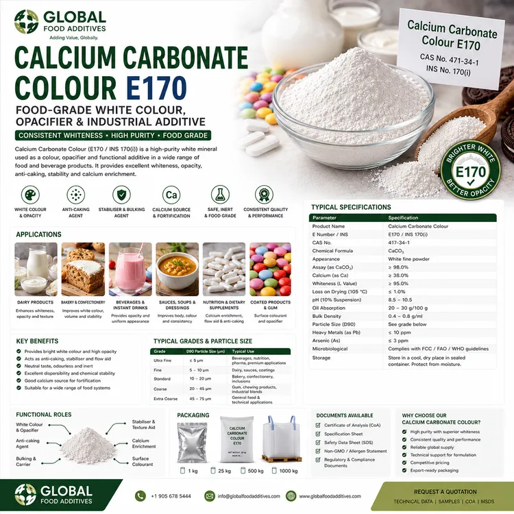 Food-grade Calcium Carbonate Colour E170 powder food additive ingredient illustration