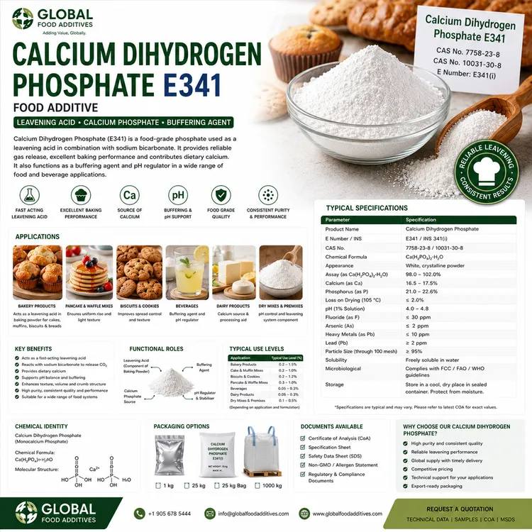 Calcium Dihydrogen Phosphate food additive food additive ingredient illustration