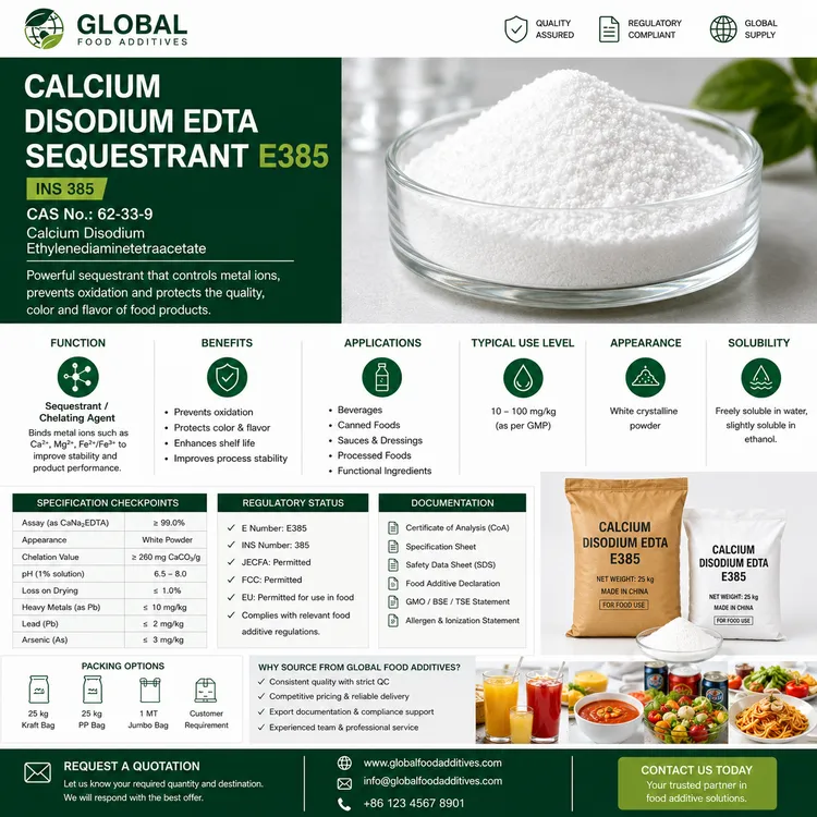 Calcium Disodium EDTA Sequestrant food additive food additive ingredient illustration
