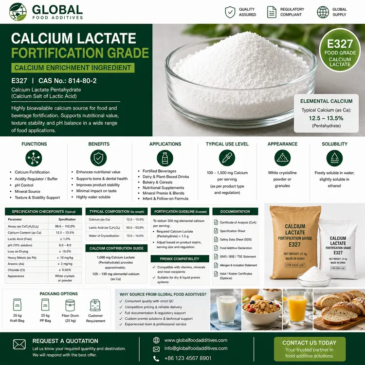 Calcium Lactate Fortification Grade food additive food additive ingredient illustration