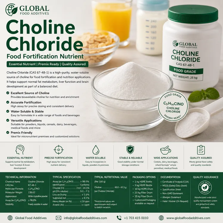 Choline Chloride food fortification nutrient food additive ingredient illustration