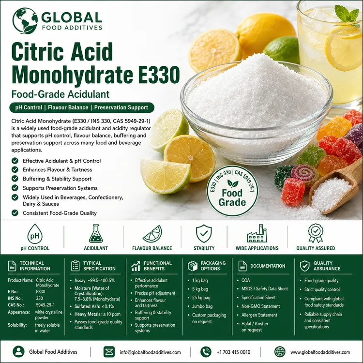 Citric Acid Monohydrate food-grade acidulant food additive ingredient illustration