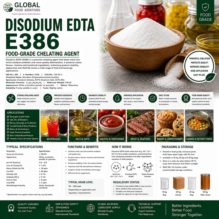Disodium EDTA food additive food additive ingredient illustration