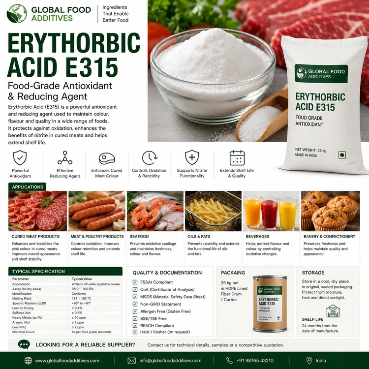 Erythorbic Acid E315 antioxidant ingredient food additive ingredient illustration