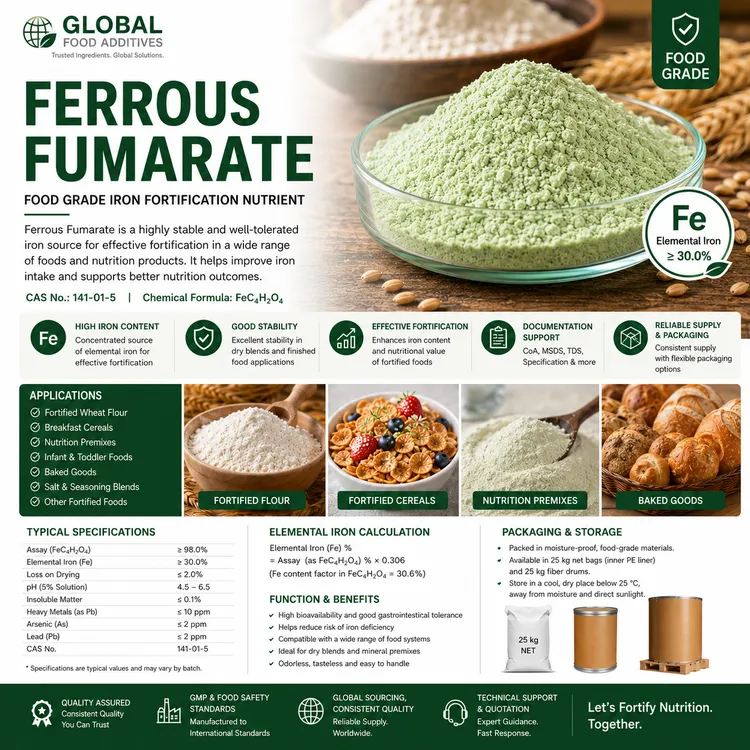 Ferrous Fumarate food-grade iron fortification ingredient food additive ingredient illustration
