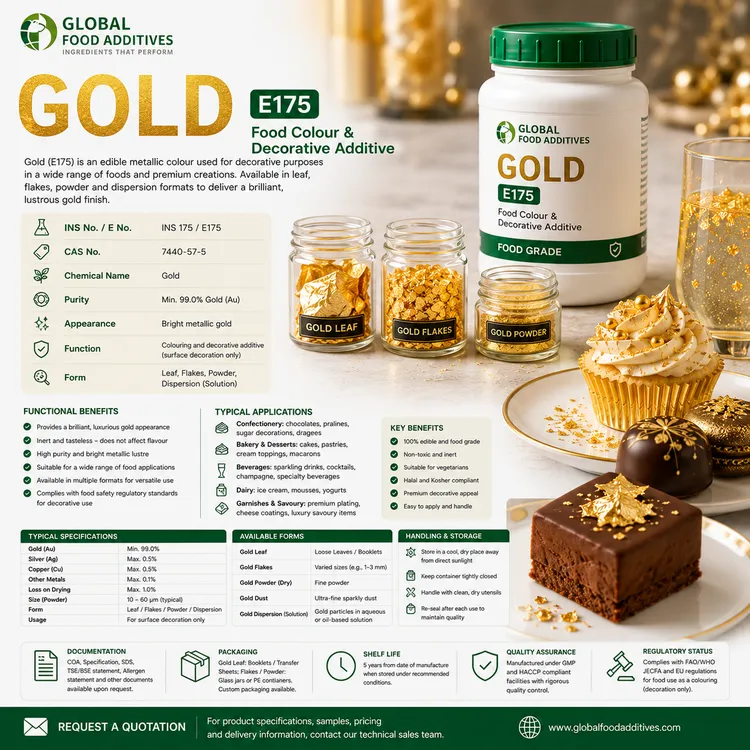 Gold E175 food additive food additive ingredient illustration