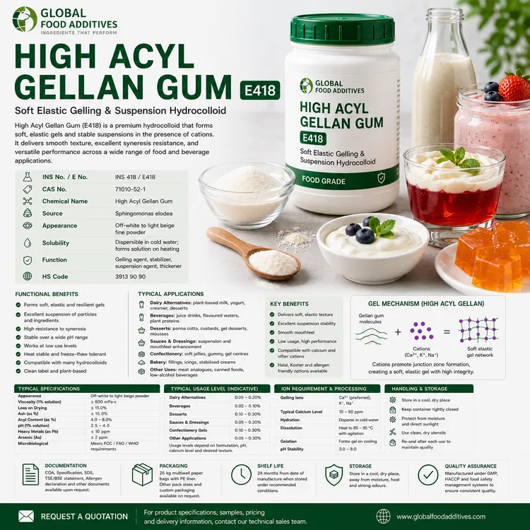 High Acyl Gellan Gum E418 food-grade hydrocolloid powder for soft elastic gel and beverage suspension applications