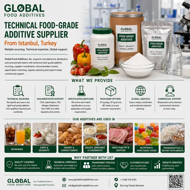 Professional food additive sourcing visual