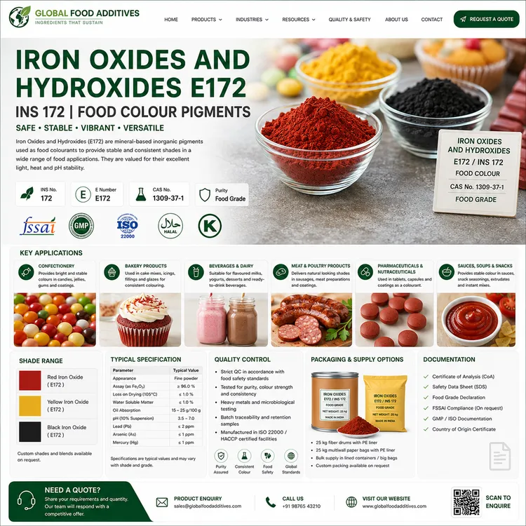 Food-grade iron oxide and hydroxide pigment powder for industrial food colouring applications
