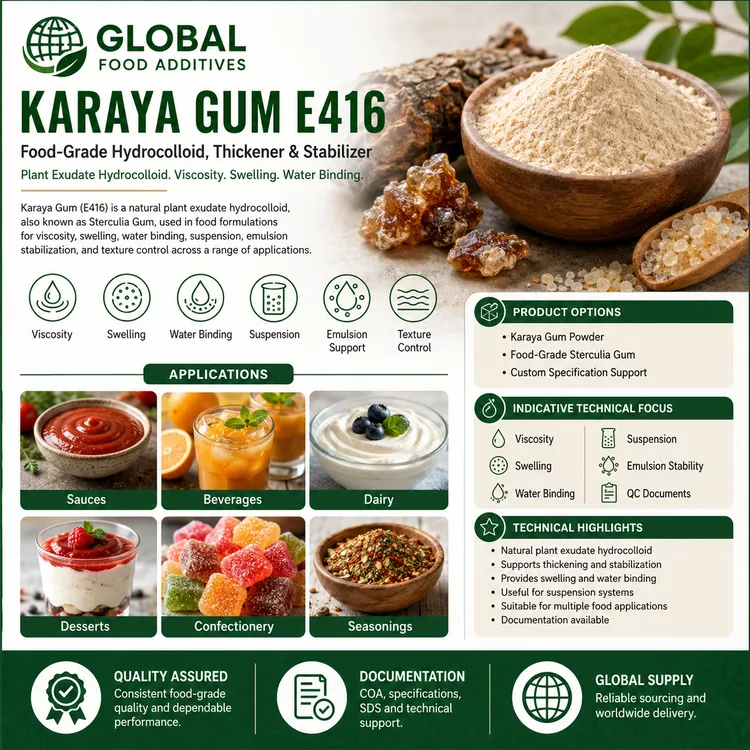Karaya Gum food additive food additive ingredient illustration