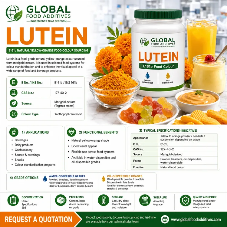 Lutein food additive food additive ingredient illustration