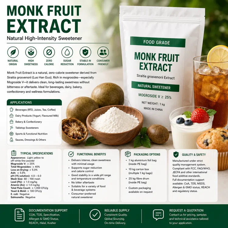 Monk Fruit Extract food additive food additive ingredient illustration