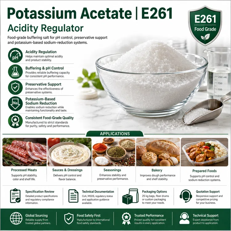 Potassium Acetate E261 food-grade acidity regulator food additive ingredient illustration