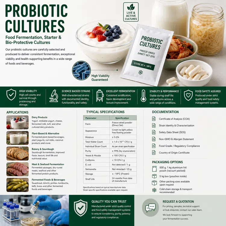 Probiotic Cultures food ingredient food additive ingredient illustration
