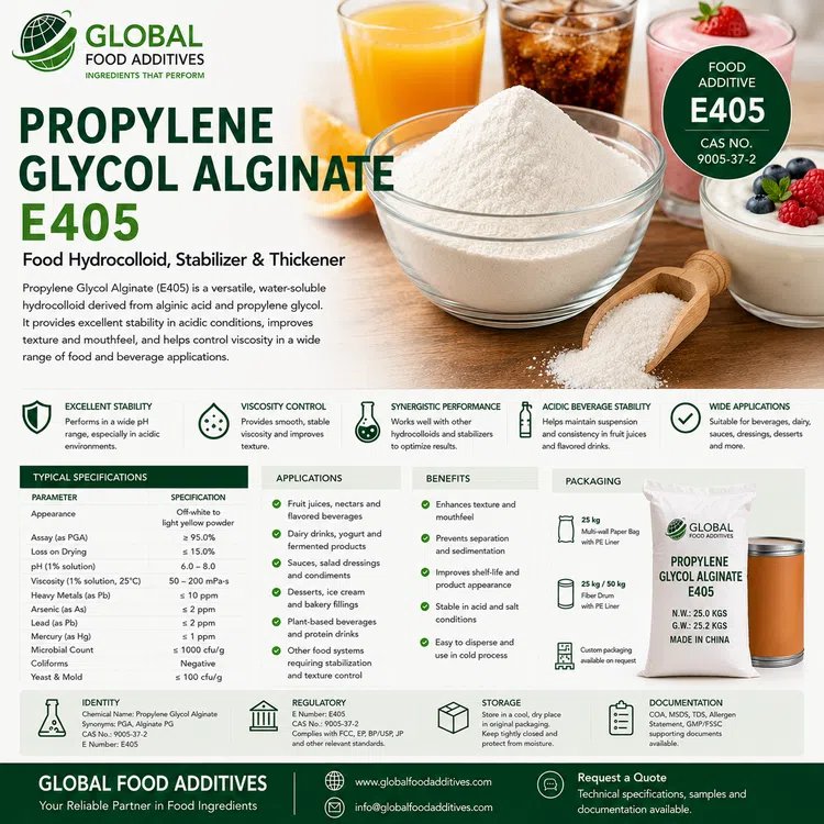 Propylene Glycol Alginate E405 food hydrocolloid food additive ingredient illustration