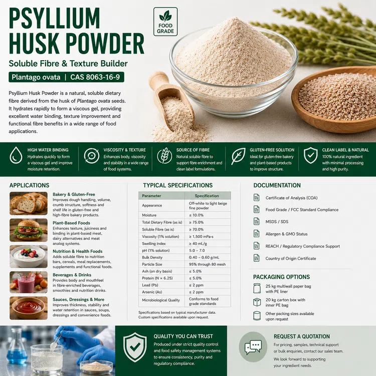 Psyllium Husk Powder soluble fibre texture ingredient food additive ingredient illustration