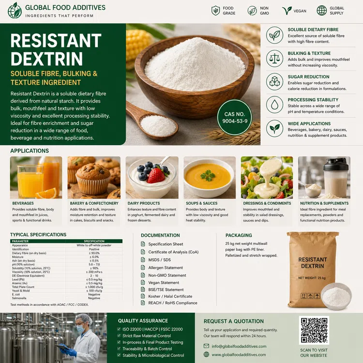 Resistant Dextrin soluble fibre and bulking ingredient food additive ingredient illustration