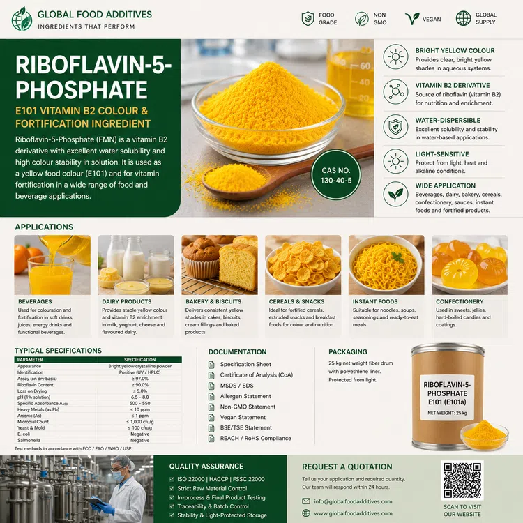 Riboflavin-5-Phosphate yellow food colour and vitamin B2 derivative food additive ingredient illustration