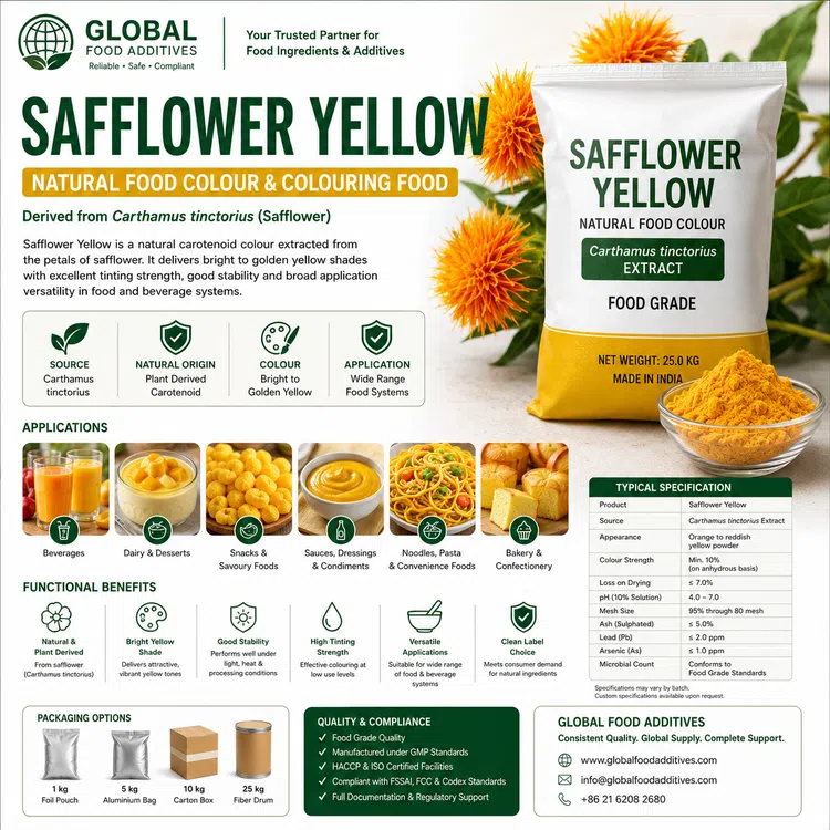 Safflower Yellow food colour food additive ingredient illustration