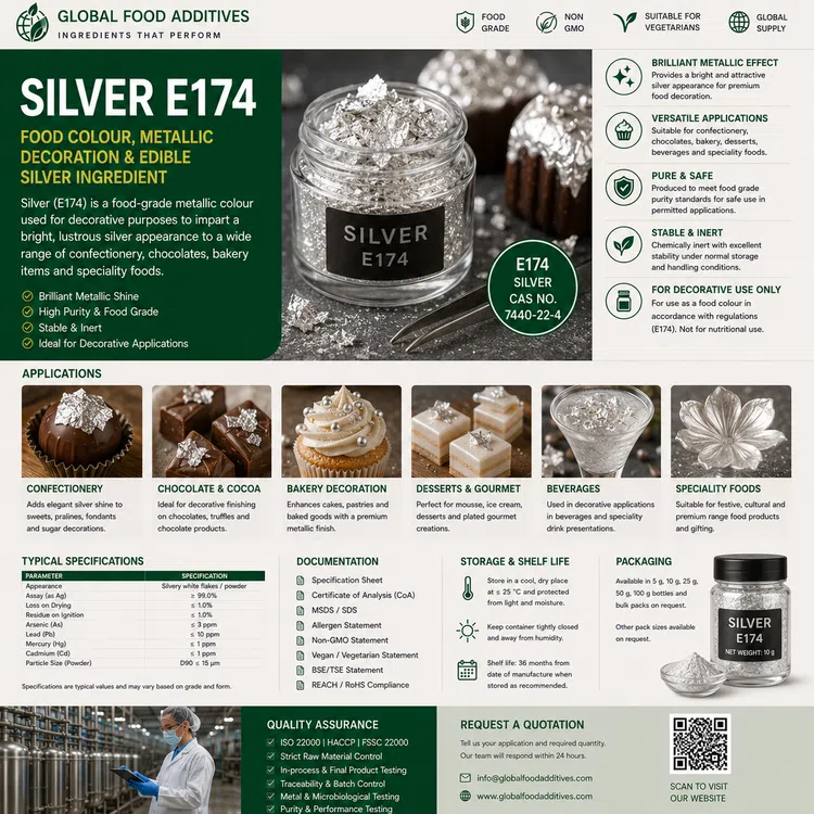 Silver E174 food colour food additive ingredient illustration