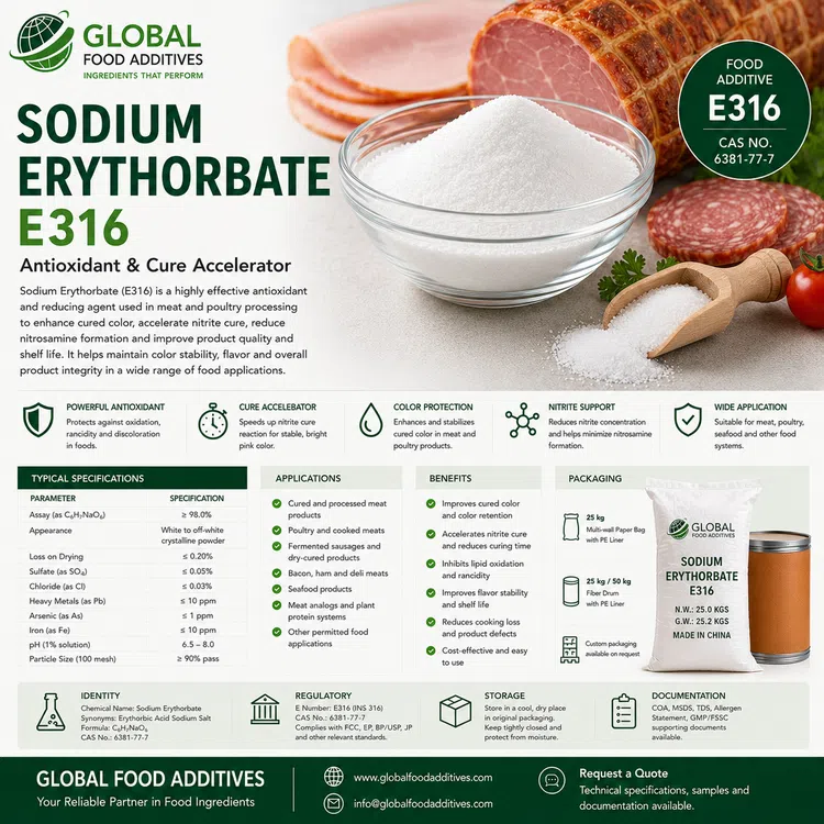 Sodium Erythorbate food additive food additive ingredient illustration