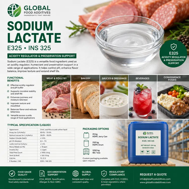 Sodium Lactate food additive food additive ingredient illustration