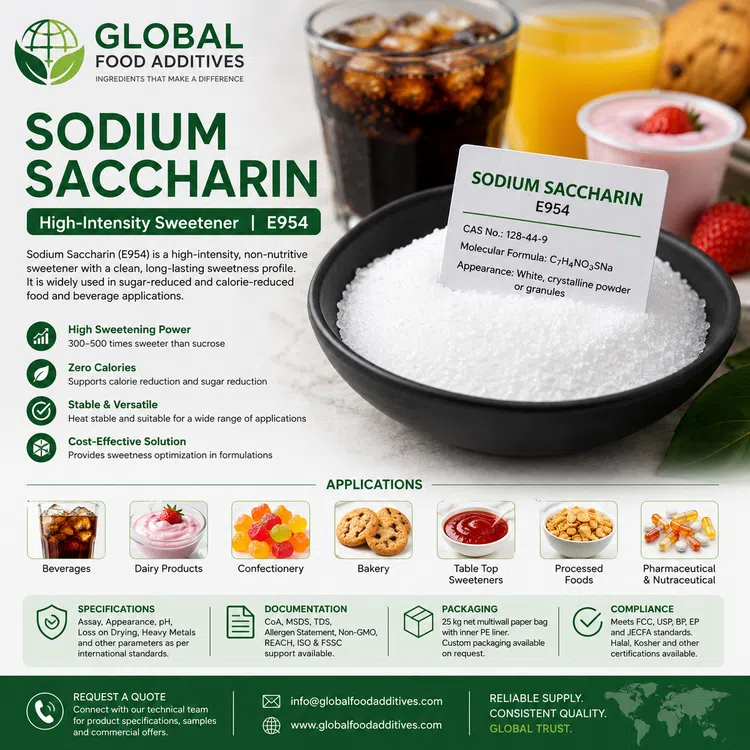 Sodium Saccharin food additive food additive ingredient illustration