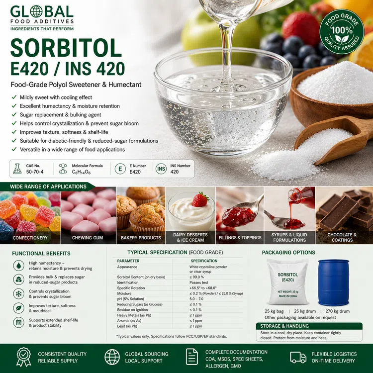 Food-grade Sorbitol E420 polyol sweetener for industrial food manufacturing