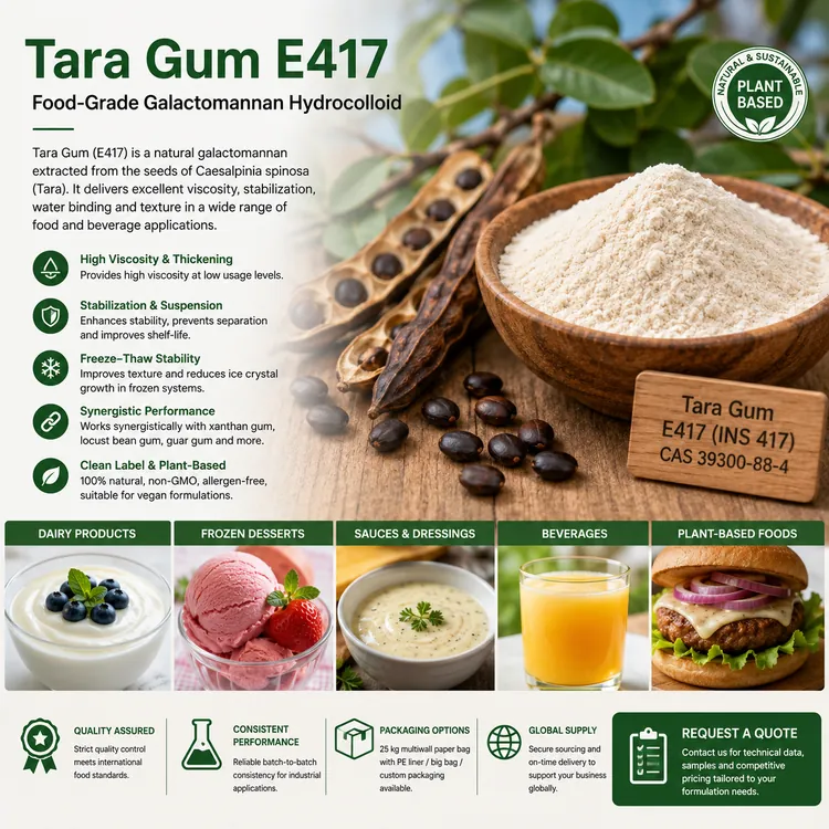 Food-grade Tara Gum E417 galactomannan hydrocolloid powder
