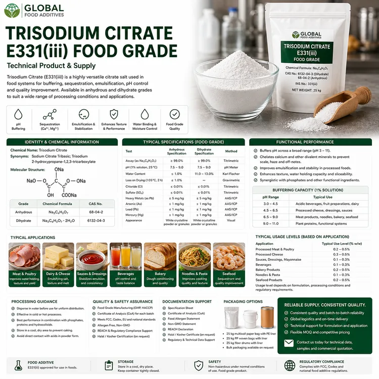 Food-grade Trisodium Citrate E331(iii) crystalline powder