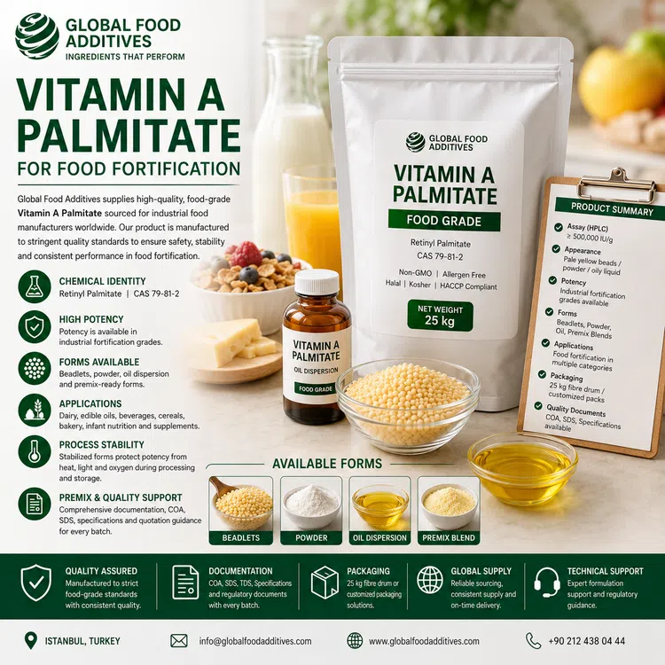 Vitamin A Palmitate food fortification ingredient