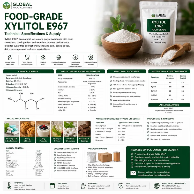Food-grade crystalline Xylitol E967 sweetener